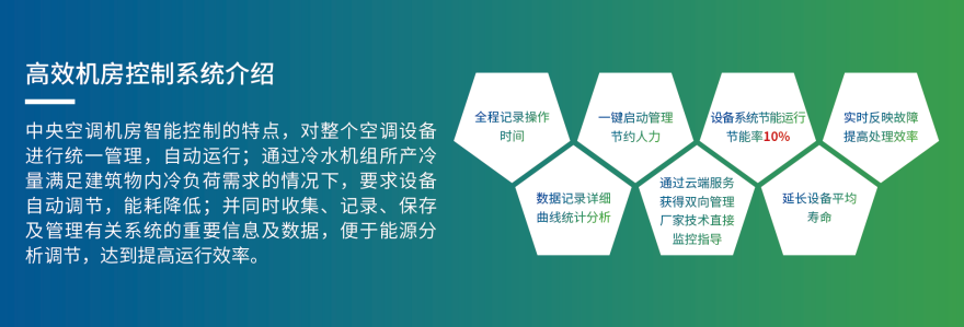 高效机房控制系统作用