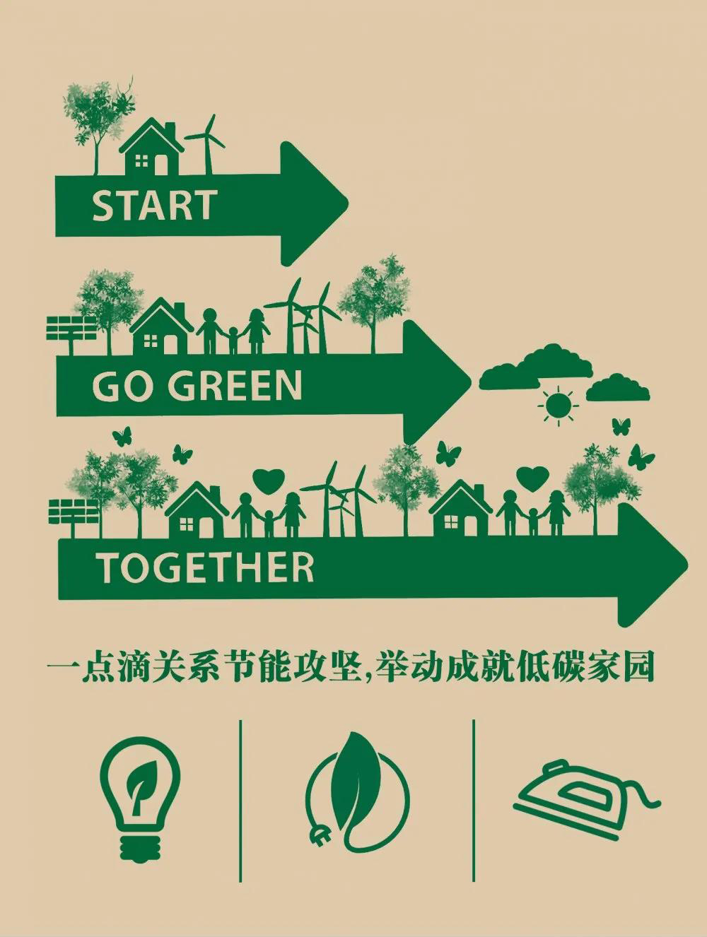 办公室节能减排